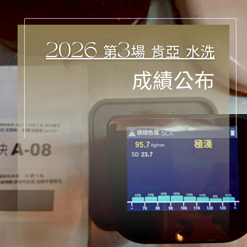 2026第3場肯亞 決賽名單 (1)